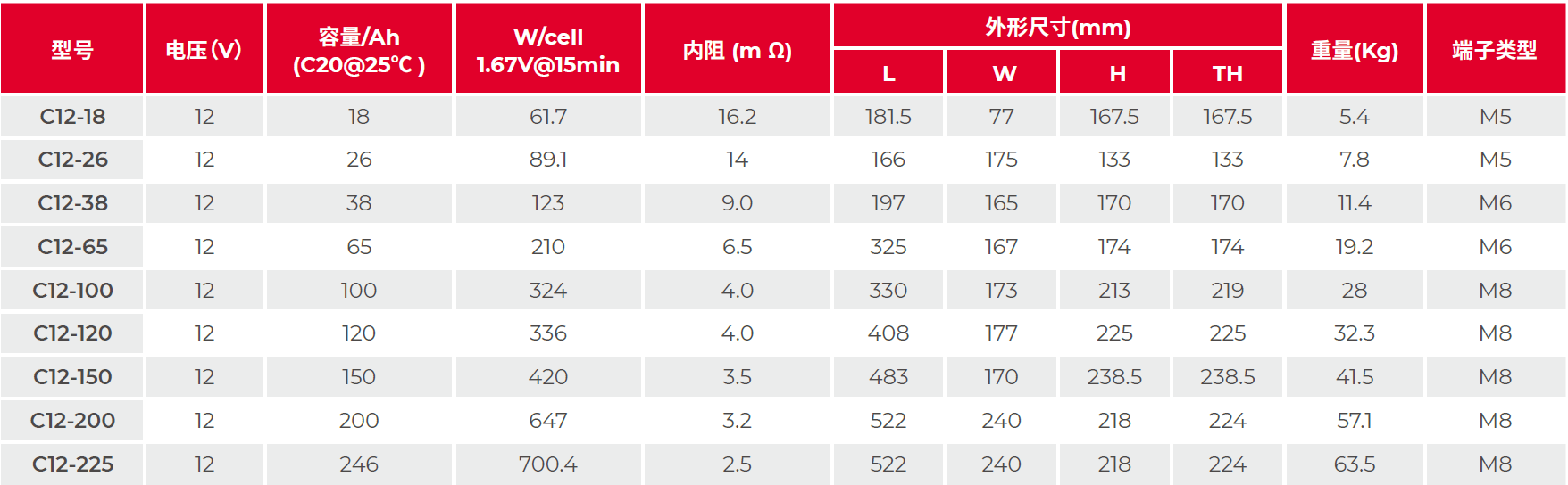 1678329698946251.png 8-1.png