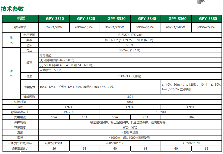 1678971722373937.png 11111224424.png